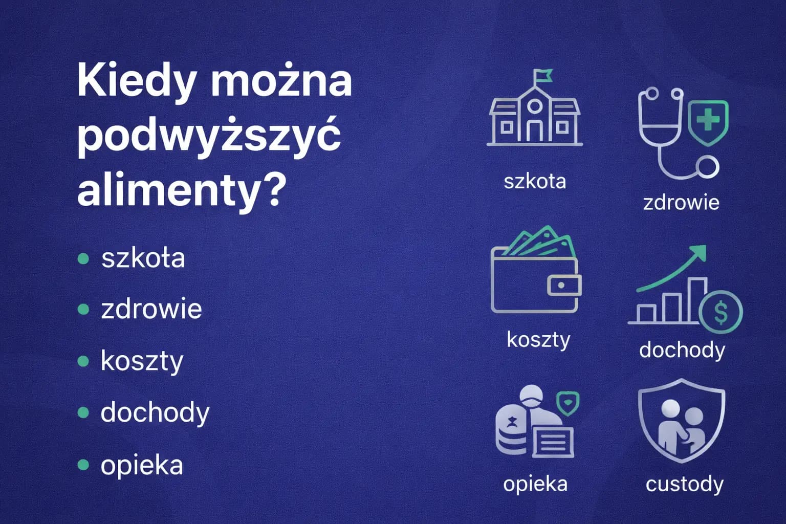 Lista sytuacji, gdy można podwyższyć alimenty